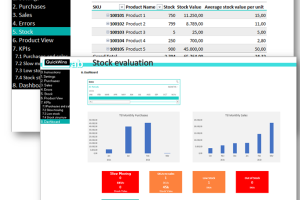 Stock Evaluation