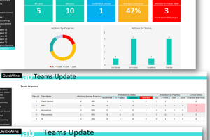 Teams Progress Update